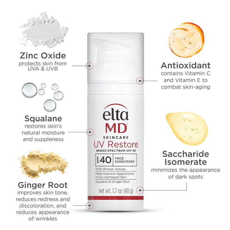 EltaMD UV Restore Face Sunscreen, SPF 40, Mineral Sunscreen for Sun Damaged Skin Repair, Anti-Aging Zinc Oxide Moisturizer Formula for Face, 1.7 oz - Image 4