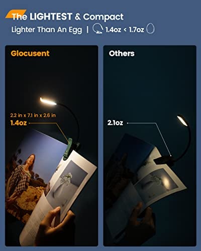 Glocusent Willow Book Light for Reading in Bed, 10LED Bright Reading Light, 3 Colors & 3 Brightness, Rechargeable Book Light Lasts for 80hr, Lightweight Clip on Book Light, Perfect for Book Lovers - Image 5