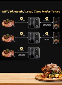 INKBIRD INKBIRD Wireless BBQ Thermometer INT-14-BW Three-Mode with 4 Probes WiFi Bluetooth Meat Thermometer with Temperature Pre-alarm and Timer IP67 Waterproof Smart Food Thermometer for BBQ Grill Oven  - Image 2