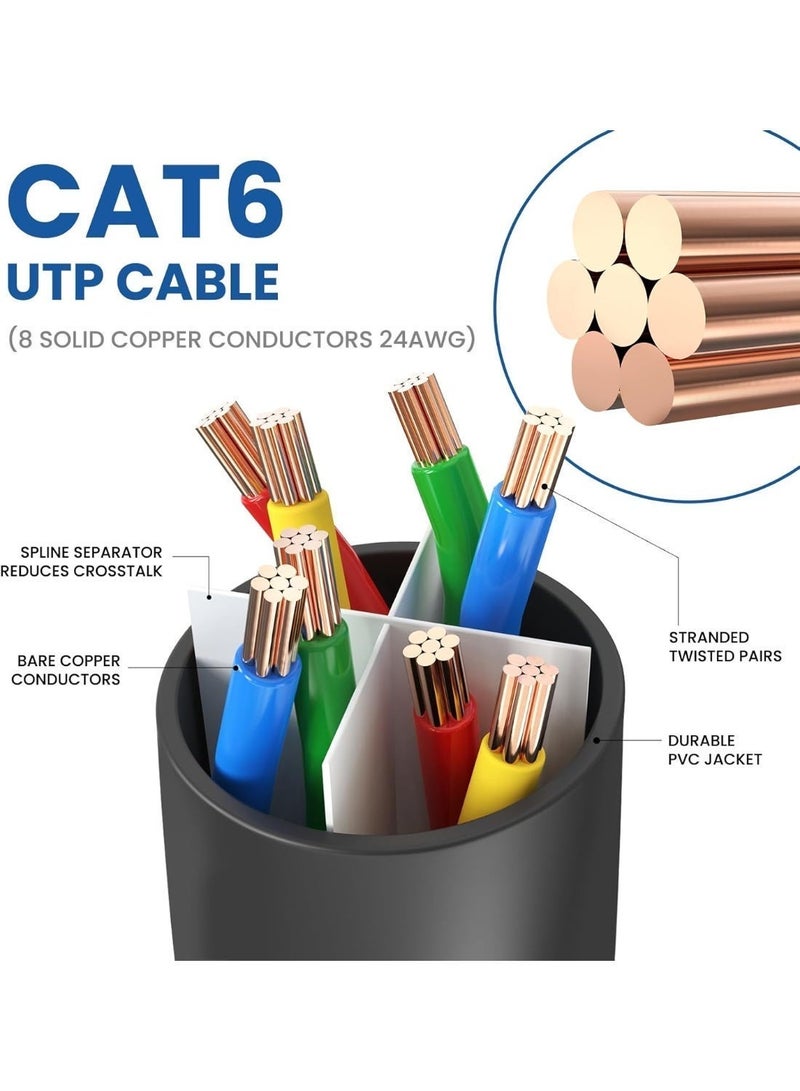 ألترا كلارتي كابلز كابل إيثرنت Cat6 بطول 12/15/22/30 مترًا، كابل شبكة محلية عالي السرعة 10 جيجابت في الثانية، مزود بموصل RJ45 مطلي بالذهب، مناسب لأجهزة الراوتر والمودم والكمبيوتر الشخصي والمحولات والموزعات وأجهزة الكمبيوتر المحمولة، أسود، عبوة واحدة - Image 4