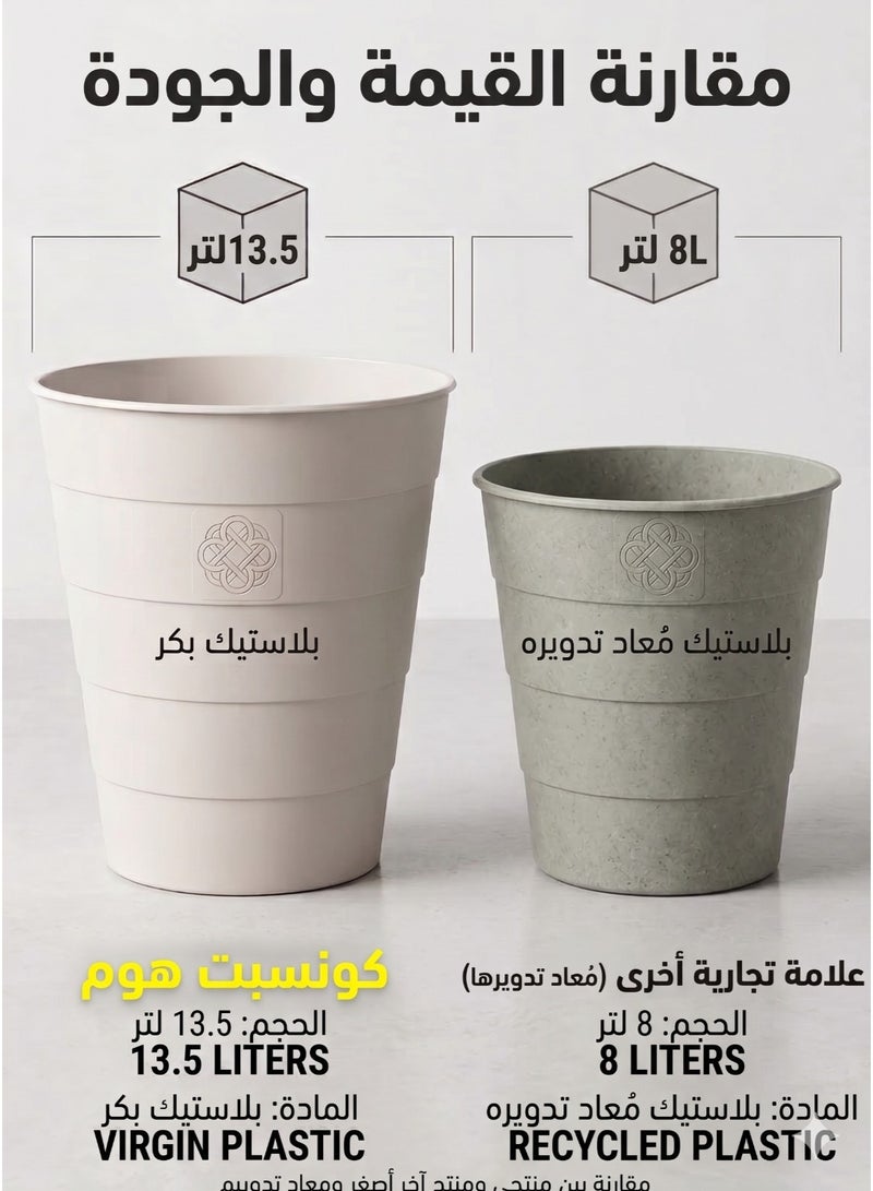 Concept home 4 pieces Trash bin for offices and rooms, black 13.5 liters - Image 4