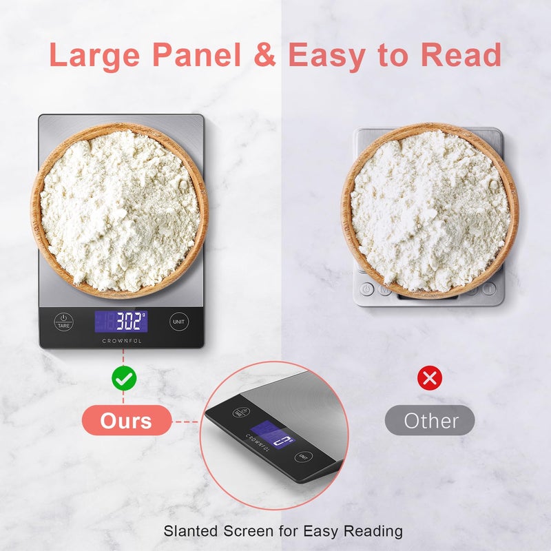 CROWNFUL Food Scale, Rechargeable 304 Stainless Steel Digital Kitchen Scale Upto 33lb Weight Grams and Ounces with LCD Display and Type-C Charging for Baking and Cooking - Image 3