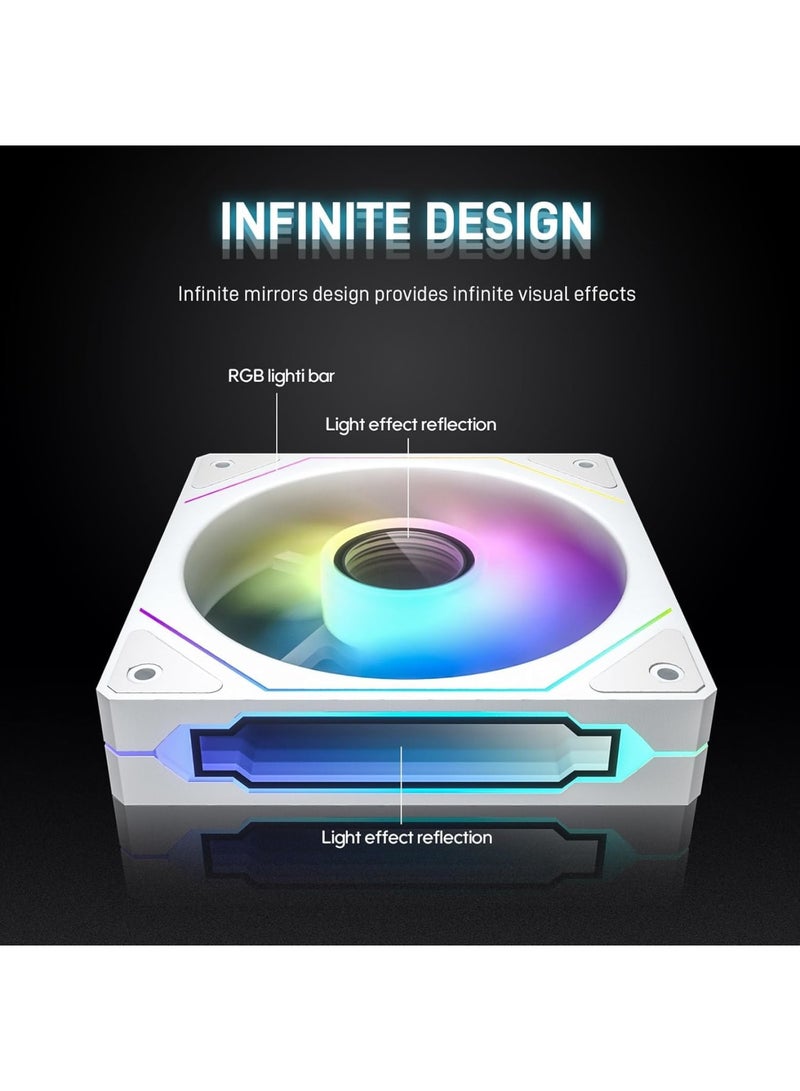 SYOSI 120mm PC Fan, Reverse Blade RGB Cooling Fan with Infinite Mirror Design, PWM Smart Control and Hydraulic Bearing for Quiet Stable Operation, High Airflow Fan for Gaming PC or Desktop, 2 Pack White - Image 4