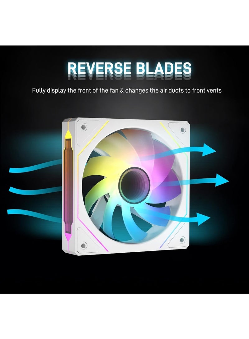 SYOSI 120mm PC Fan, Reverse Blade RGB Cooling Fan with Infinite Mirror Design, PWM Smart Control and Hydraulic Bearing for Quiet Stable Operation, High Airflow Fan for Gaming PC or Desktop, 2 Pack White - Image 3