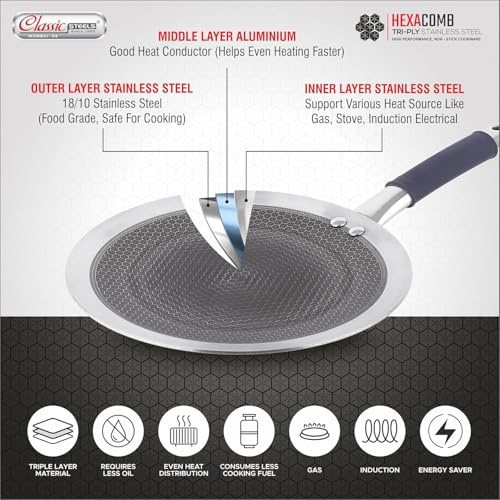 Classic Steels Hexa Comb Roti Tawa 24cm - 2.5mm Thick | Non-Stick Triply Stainless Steel Roti Tawa for Roti, Chapati, Paratha | Induction & Gas Compatible| Durable Stay Cool Silicon Handle - Image 5