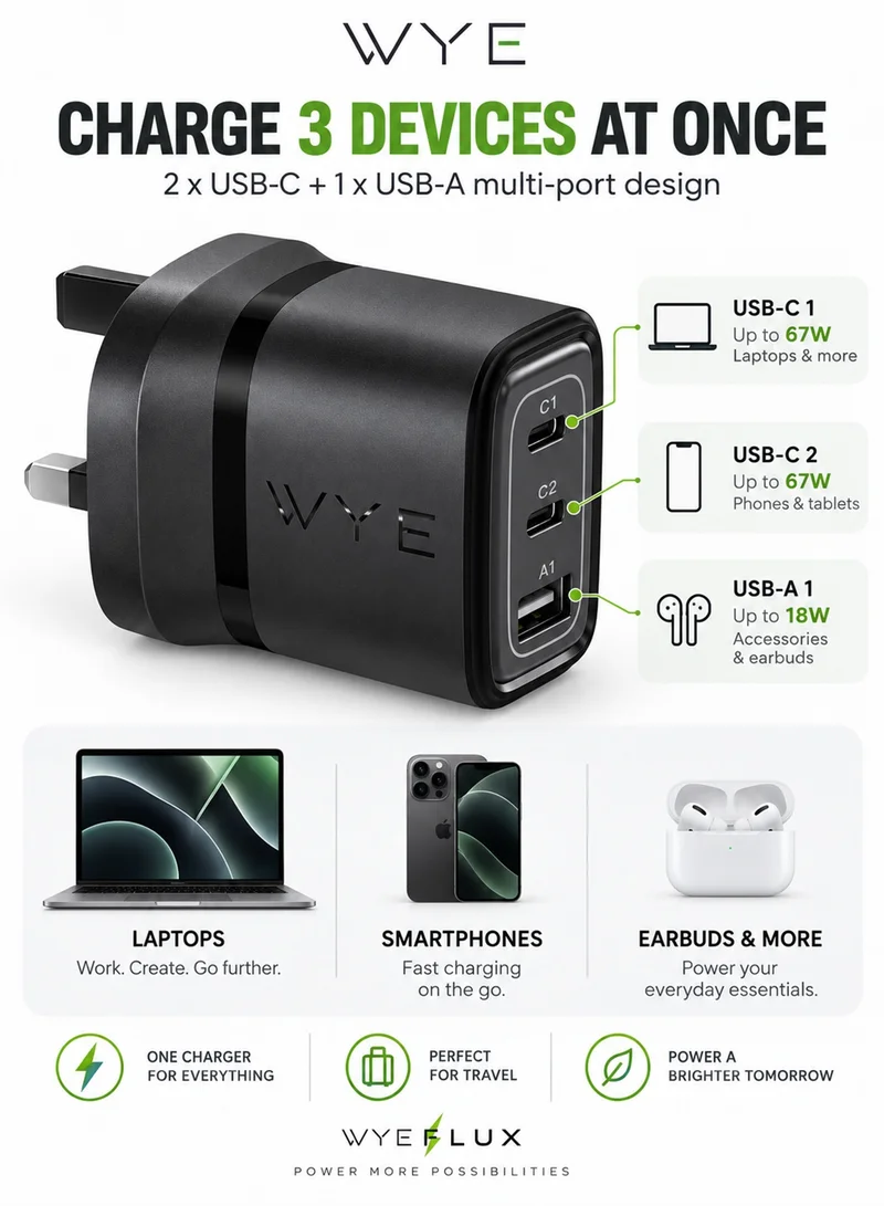 WYE WYE LUX 67W GaN III Fast Wall Charger with Dual USB-C & USB-A Ports and USB-C Cable