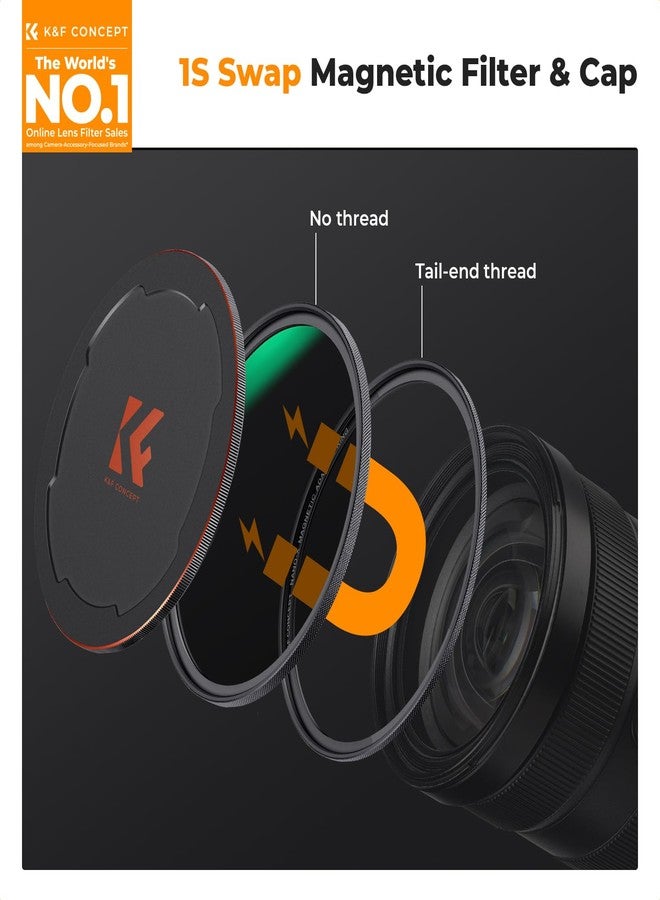 كيه آند إف كونسبت فلتر الكثافة المحايدة المغناطيسي K&F Concept Nano X-Series ND1000 (10 وقفات) مع نظام تحرير سريع مغناطيسي ومحول عدسة 55 مم - Image 2