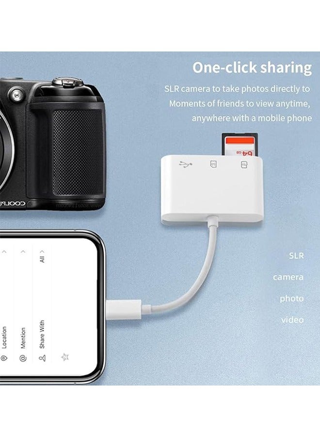 3 in 1 USB C SD Card Reader, High Speed Memory Card Reader Adapter, Type C Adapter for iPhone 15 Series, iPad Pro/Mac/Laptop and More Type C Devices, White  - Image 2