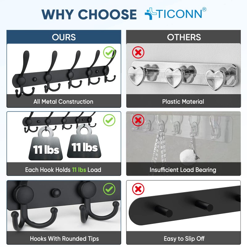 TICONN Wall Mounted Coat Rack, Five Heavy Duty Tri Hooks All Metal Construction for Jacket Coat Hat in Mudroom Entryway (Matte Black, 2-Pack) - Image 3