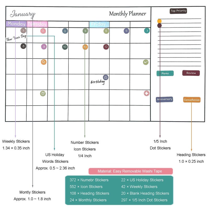 Obujopal 1917 Pcs Date Dot Stickers for Daily Planner Calendar Bullet Journal Notebook, Monthly Weekly Headings, Dates, Icons, 1/5 inch Dots, 9 Sheets - Image 5