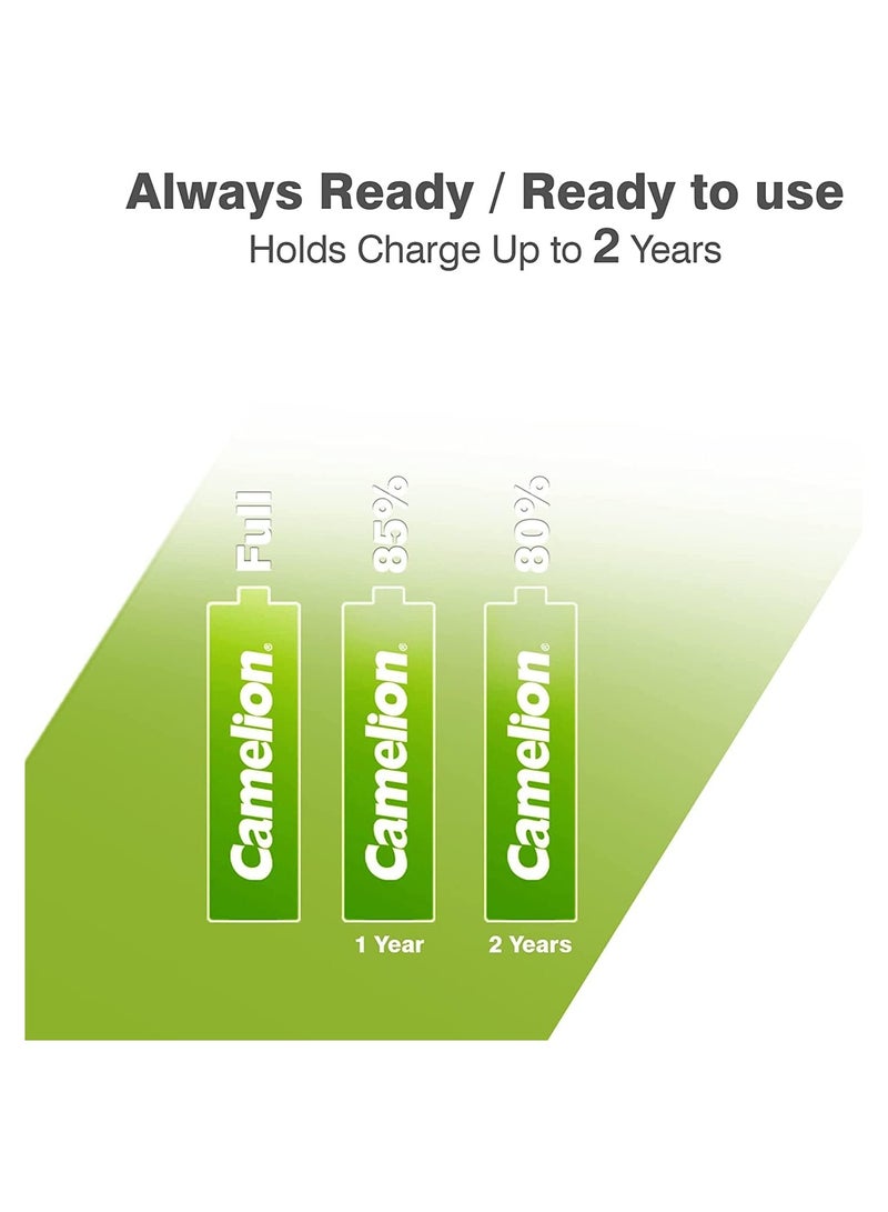 Camelion Camelion Battery 2700mAh AA Always Ready 12 Packs - Image 4