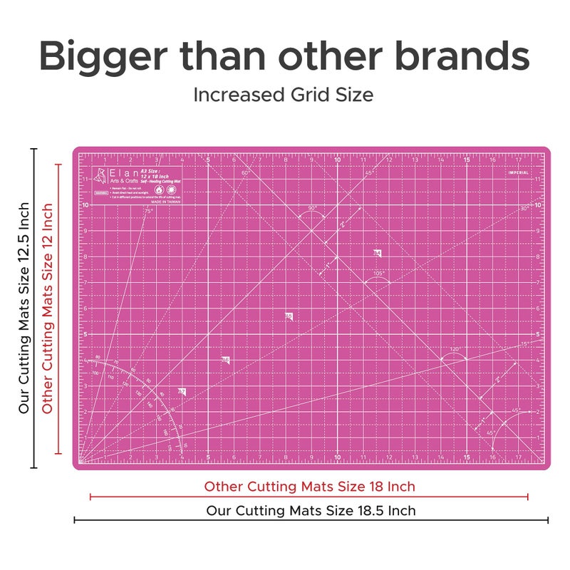 Elan Cutting Mat A3 Pink & Purple, Self Healing Cutting Mat 12x18 Inch, 5-Ply Craft Board Pink, Hobby Board for Crafts 12x18 Inch - Image 4