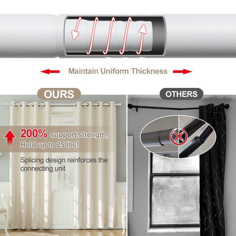 LAKEROD White Curtain Rods for Windows 28 to 50 Inch - 5/8â€ Heavy Duty Curtain Rods Set,Decorative Cafe Drapery Rods with Brackets - Matte Rustic - Image 3