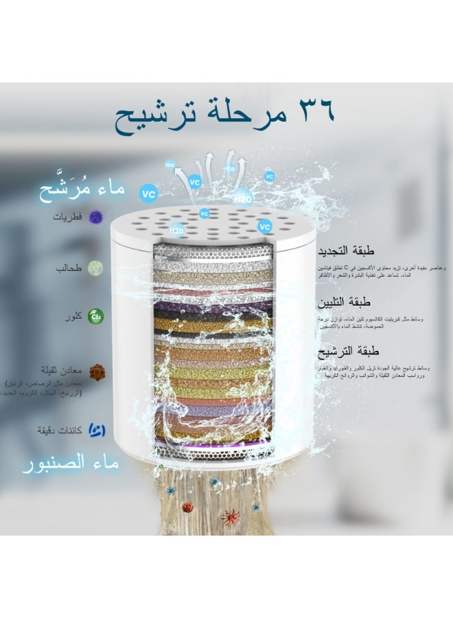 FEELSO 36 Stage Shower Filter for Hard Water, Multi-Stage Shower Water Filter with Vitamin C to Soften Water, Reduces Chlorine, Fluoride, Heavy Metals - Image 2