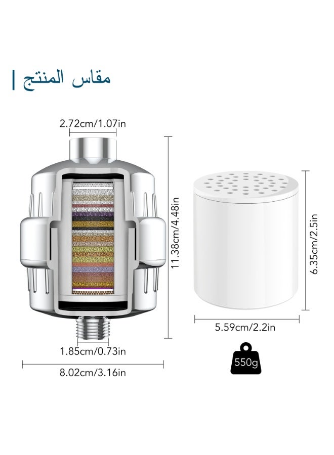 FEELSO 36 Stage Shower Filter for Hard Water, Multi-Stage Shower Water Filter with Vitamin C to Soften Water, Reduces Chlorine, Fluoride, Heavy Metals - Image 4