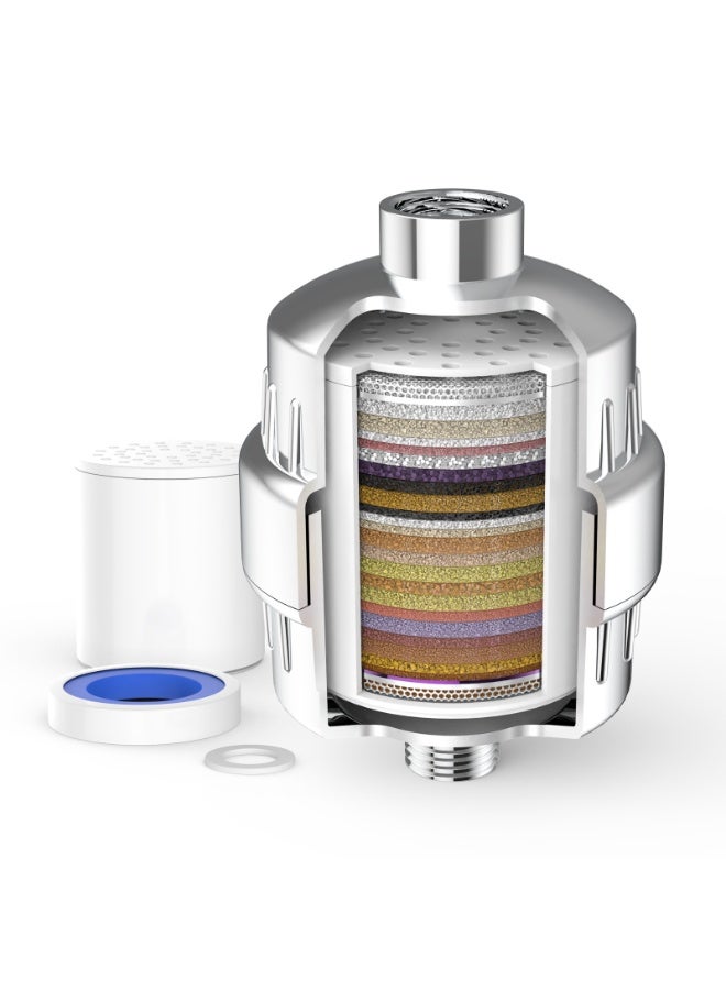 FEELSO 36 Stage Shower Filter for Hard Water, Multi-Stage Shower Water Filter with Vitamin C to Soften Water, Reduces Chlorine, Fluoride, Heavy Metals - Image 1