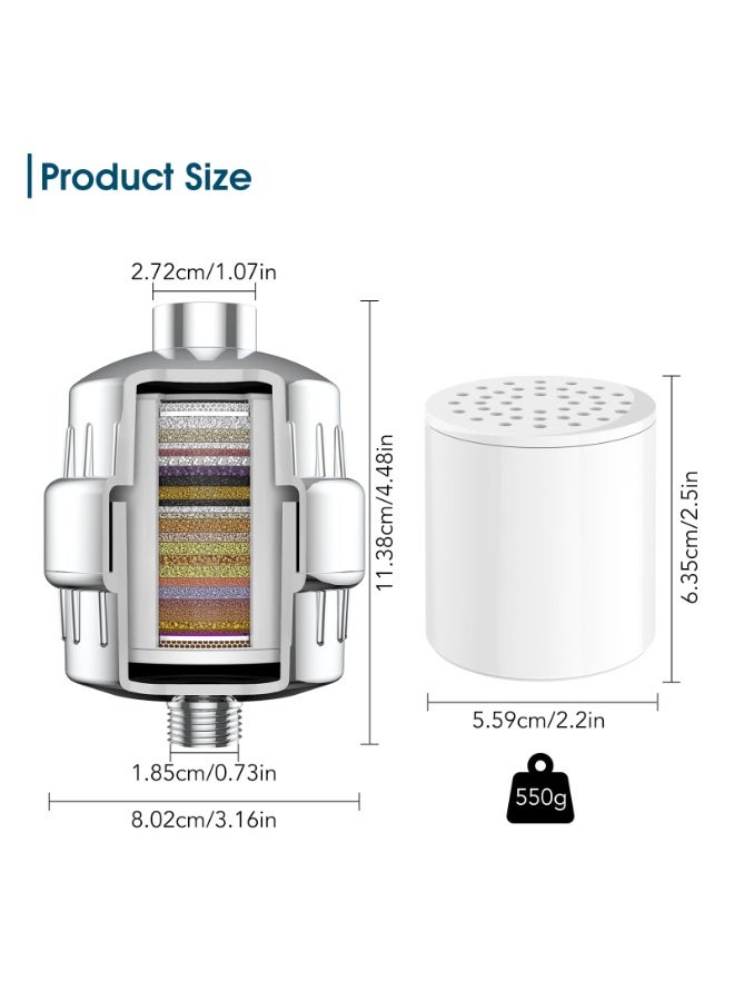 FEELSO 36 Stage Vitamin Shower Filter for Soft Skin and Hair with 2 Filters - Image 5