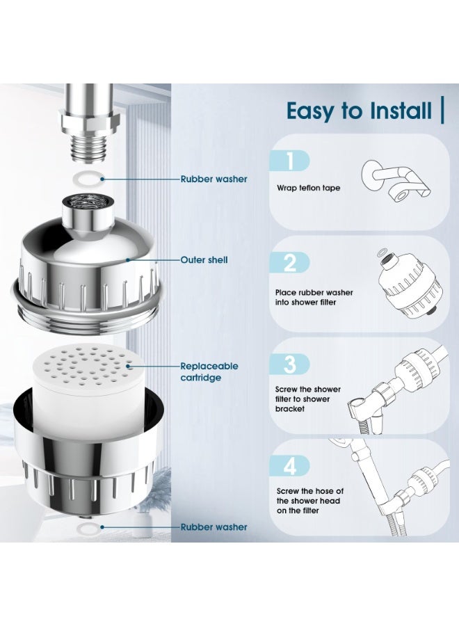 FEELSO 36 Stage Vitamin Shower Filter for Soft Skin and Hair with 2 Filters - Image 4