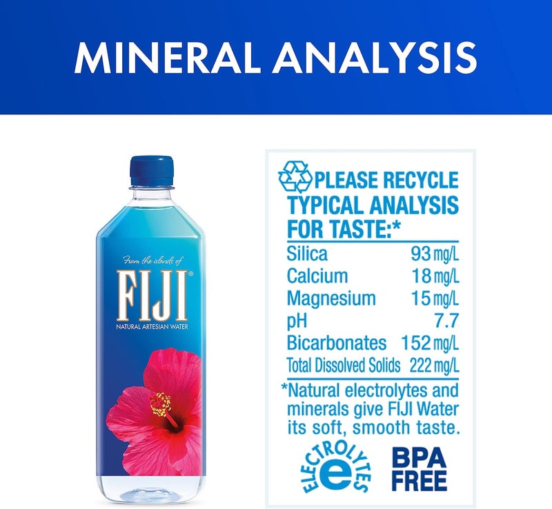 FIJI Natural Artesian Water - 1 Litre (Pack of 12) - Image 3