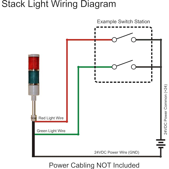 Litost Litost 2 Layer Stack Light Signal Tower Light with Buzzer 24 Volt DC 2 Tier REDGreen  - Image 3