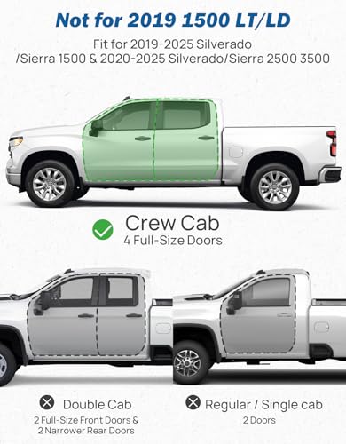 JOYTUTUS Under Seat Storage Molle Panel Compatible With Silverado/Sierra 2019-2026 1500 & 2020-2026 2500HD 3500HD, Crew Cab, Underseat Storage Truck Under Seat Molle Panels Accessories - Image 2