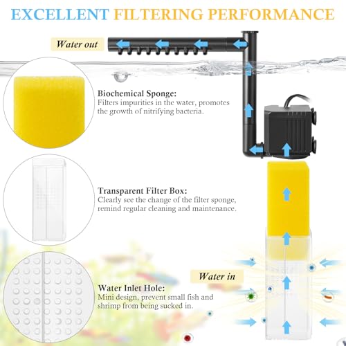 FEDOUR 10W 15W 20W Aquarium Submersible Filter, Quiet Fish Tank Internal Filter with Spray Bar, Powerful Aquarium Filter for 5-80 Gallon Tank (10W for 5-30Gallon) - Image 5