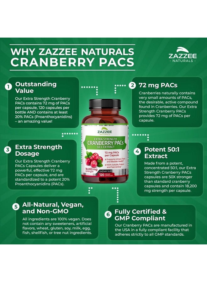Zazzee Cranberry PACs, 72 mg PACs per Capsule, 2X Strength, 100% Soluble, 120 Vegan Capsules, 50:1 Extract, 18,200 mg Strength, Fast-Acting, Effective Urinary Tract UTI Support, Made in The USA - Image 5