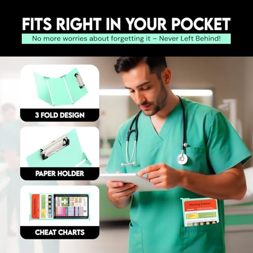 SC Printing World Nursing Clipboard Foldable with Medical Edition Cheat Sheets, 3 Layers Aluminum Foldable Clipboard for Nursing, Notepad for Students, Nursing School Essentials (Mint) - Image 5