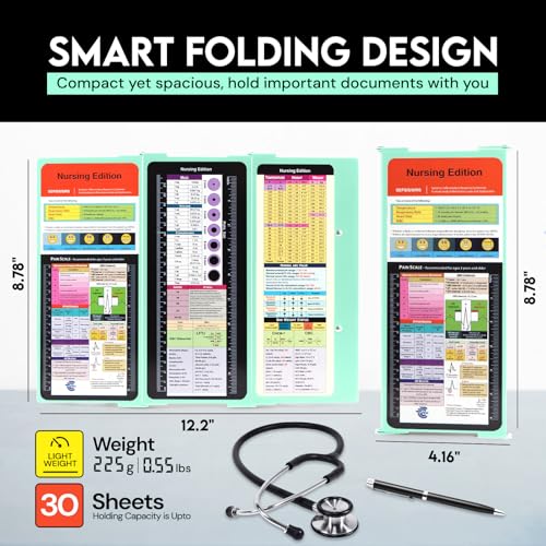 SC Printing World Nursing Clipboard Foldable with Medical Edition Cheat Sheets, 3 Layers Aluminum Foldable Clipboard for Nursing, Notepad for Students, Nursing School Essentials (Mint) - Image 3