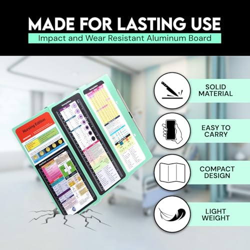 SC Printing World Nursing Clipboard Foldable with Medical Edition Cheat Sheets, 3 Layers Aluminum Foldable Clipboard for Nursing, Notepad for Students, Nursing School Essentials (Mint) - Image 2