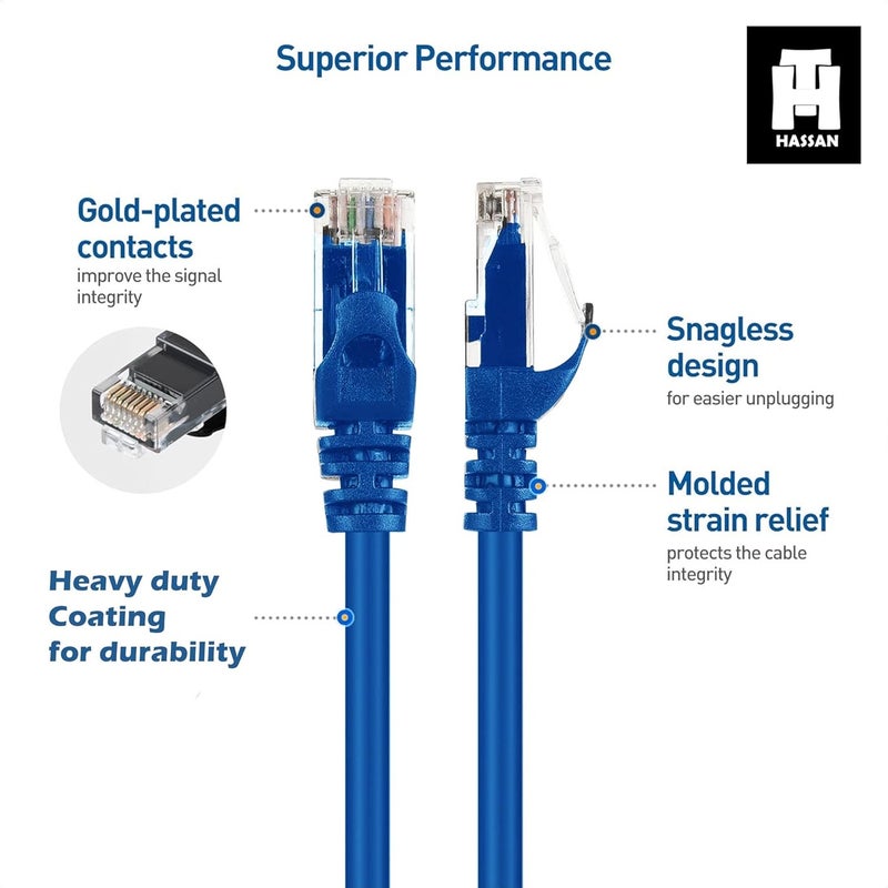 Hassan Cat6 Ethernet Patch Cable | RJ45 High-Speed LAN Cable for Gaming, IP Camera, Router & Networking | 1 Gbps | Gold-Plated Connectors | UAE - Image 2