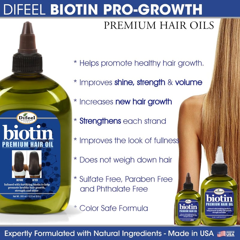 Difeel Premium Biotin Hair Oil 7.1 oz. (PACK OF 4) - Image 4