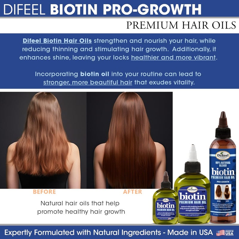 Difeel Premium Biotin Hair Oil 7.1 oz. (PACK OF 4) - Image 3