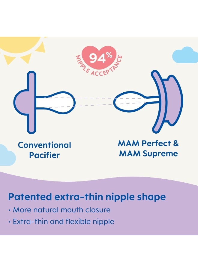 MAM MAM Perfect Baby Pacifier, Patented, Developed with Pediatric Dentists & Orthodontists, Unisex, 6-16, 2 Count (Pack of 1)  - Image 3