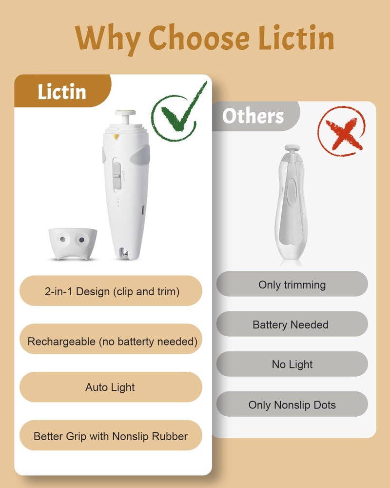 CCLKHY Lictin Baby Healthcare and Grooming Kit, 26 in 1 Rechargeable Baby Nail Trimmer Electric Set,Safe Baby Nail File with Auto Light, Newborn Nursery Health Care Kit, Portable Baby Safety Care Set - Image 2