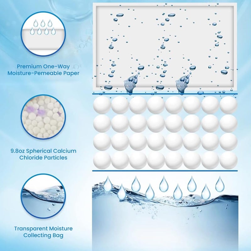 Serplex ® 10 قطع ماص للرطوبة، أكياس مزيل الرطوبة المعلقة، حزم الرطوبة، أكياس مزيل الرطوبة 100 جرام للخزانة، ماص الرطوبة المعلق في خزائن الملابس، غرف النوم، الحمامات - Image 2