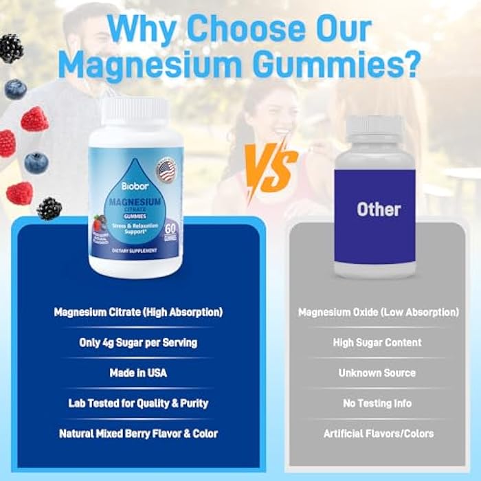 Biobor Magnesium Citrate Gummies 200mg for Adults, High Absorption Magnesium Supplement for Leg Cramps, Stress Relaxation, Muscle Health, No Artificial Colors or Flavors, Gluten Free, Vegetarian - Image 4