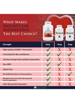 Nature's Lab Astareal Astaxanthin 6Mg Of Potent Antioxidants 60 Capsules (2 Month Supply)  - Image 5