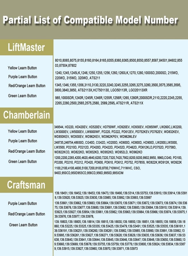 لوحة مفاتيح سوداء لفتح باب المرآب، متوافقة مع أجهزة فتح أبواب المرآب من Liftmaster وChamberlain وCraftsman المصنعة منذ عام 1993، لوحة مفاتيح لاسلكية للدخول بدون مفتاح، بديلة للطرازات 877MAX و878MAX وG940EV-P2 و877LM و377LM و977LM - Image 3