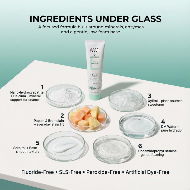 MasterMedi Nano Hydroxyapatite Toothpaste with Xylitol â€“ Fluoride & SLS Free, Remineralizing Formula for Whitening, Sensitive Teeth, Enamel Repair & Strength, Magic Mint, 4 oz (Pack of 1) - Image 3