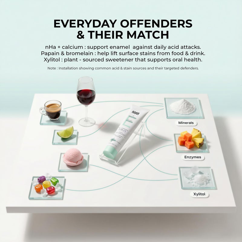 MasterMedi Nano Hydroxyapatite Toothpaste with Xylitol â€“ Fluoride & SLS Free, Remineralizing Formula for Whitening, Sensitive Teeth, Enamel Repair & Strength, Magic Mint, 4 oz (Pack of 1) - Image 4