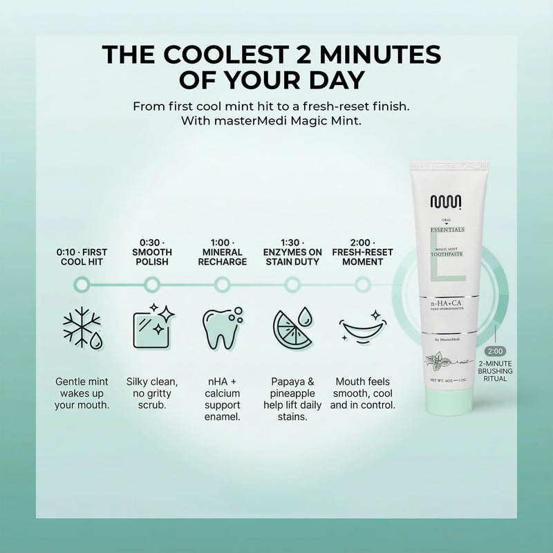 MasterMedi Nano Hydroxyapatite Toothpaste with Xylitol â€“ Fluoride & SLS Free, Remineralizing Formula for Whitening, Sensitive Teeth, Enamel Repair & Strength, Magic Mint, 4 oz (Pack of 1) - Image 5