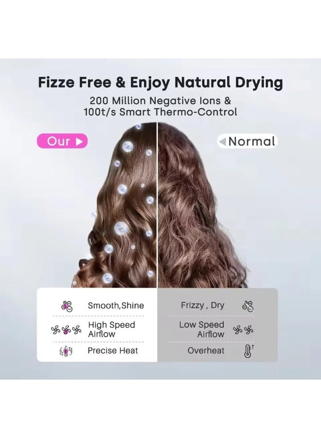 general SAFENHAND Hair Dryer, Professional Ionic Hair Dryer Leafless Hair Dryer Hair Care Styling Fast Drying Low Noise Blow Dryer for Home, Salon Negative Ion Tool Anion Electric Dryer 5 Blow (PURPLE) - Image 2