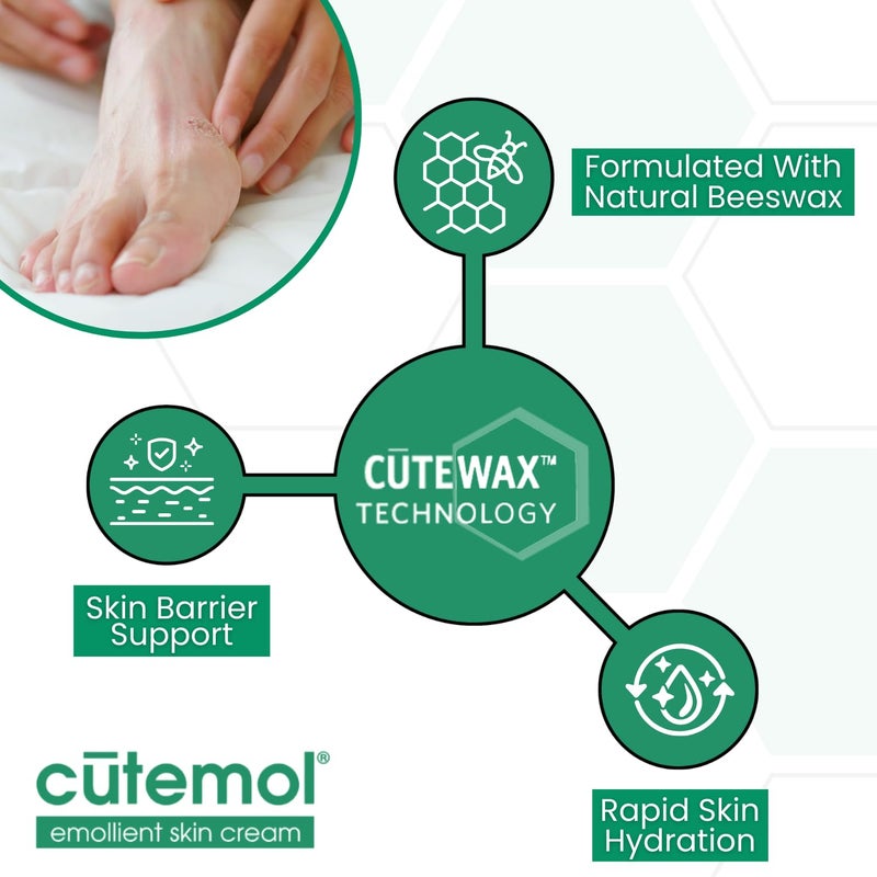 Cutemol Emollient Moisturizing Cream - Serious Moisturizer Lotion Balm for Recovering Dry, Damaged Skin - Hydration for Cracked Hands and Feet, Eczema, Psoriasis, and Raw Skin (8 oz) - Image 4