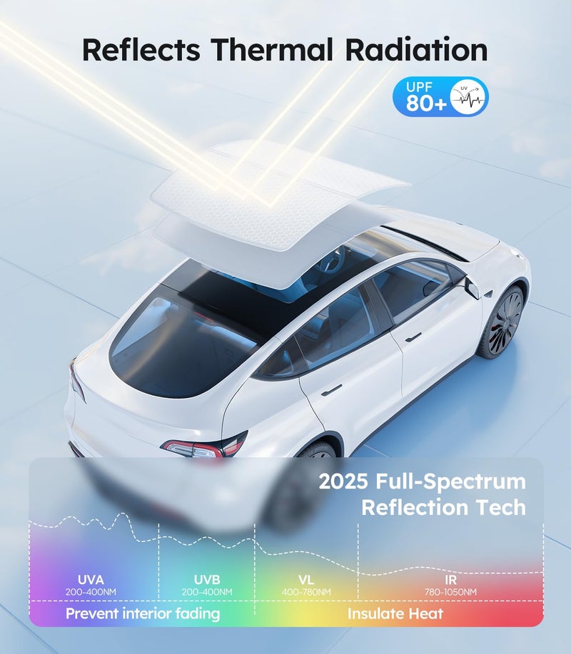 Wigoo Tesla Model Y Sunshade Roof [Never Sag, Nano Ice-Crystal Coatings] 3-Gen Heat Insulation Glass Roof Sun Shade, Accessories for Tesla Model Y 2020~2025, Tesla Interior Gray - Image 3