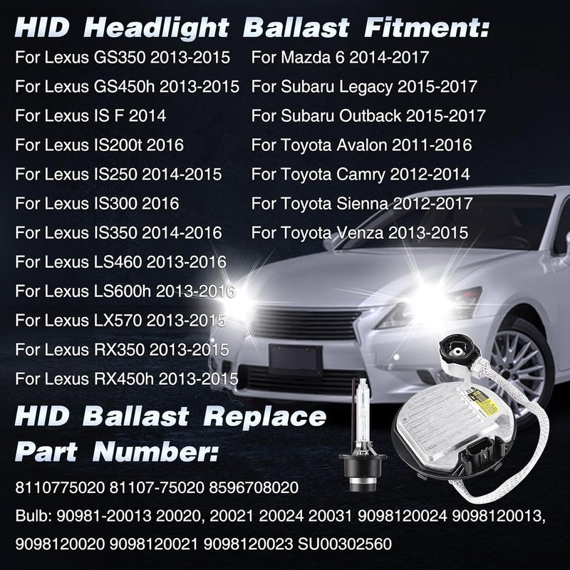 Hiolpen 2 Packs HID Headlight Ballast with Igniter & D4S Bulb for Lexus and Toyota Vehicles - Image 3