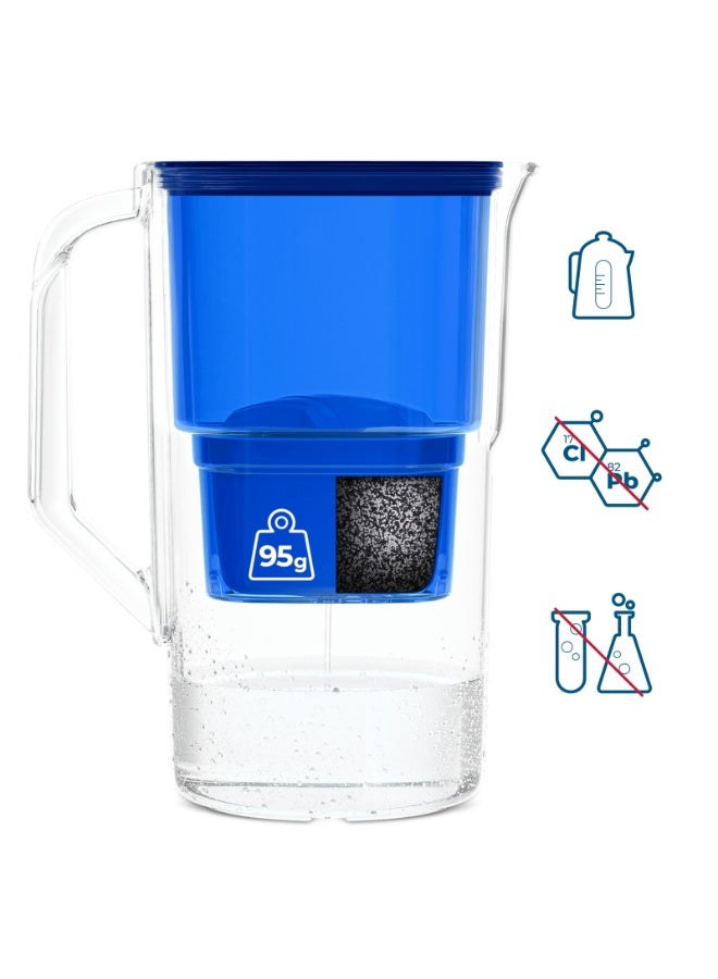 Wessper Blue AquaMax Basic Water Filter Jug 2.8 L – Blue - Image 2