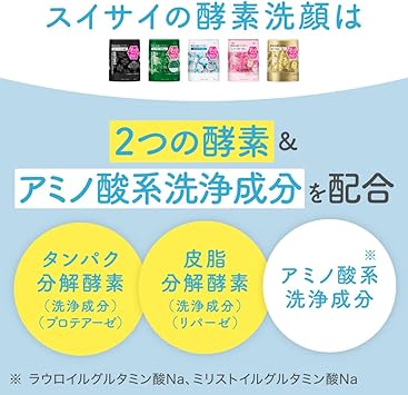 Suisai Kanebo Suisai Beauty Clear Gold Powder Wash Enzyme Face Wash Face Wash Powder 04g 15 pieces - Image 4