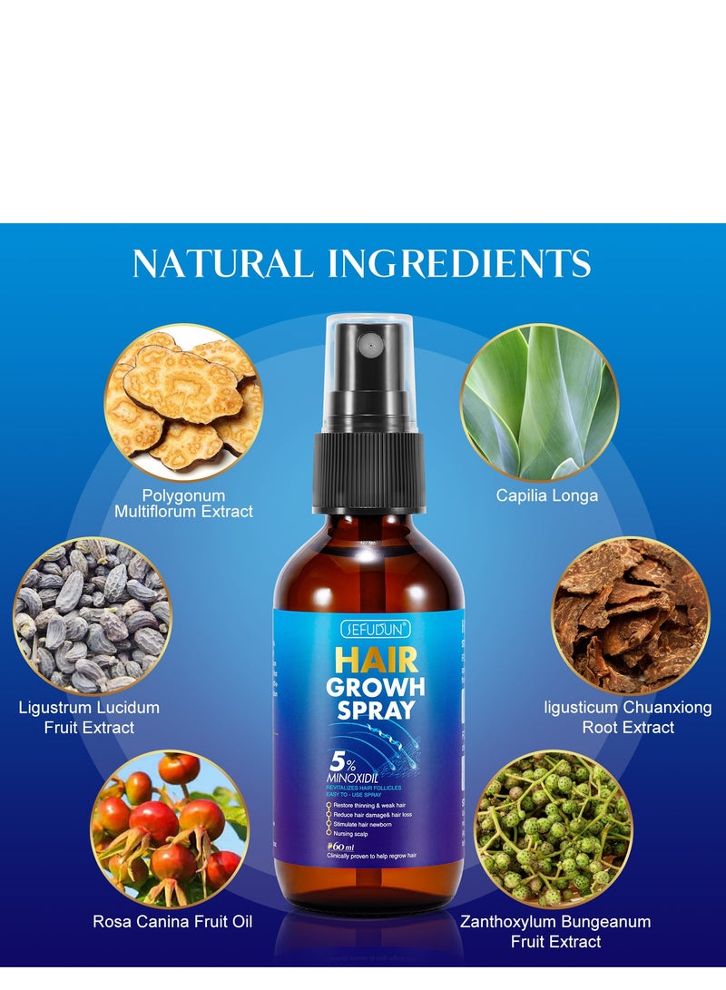 Sefudun 5% Minoxidil Hair Growth Spray for Men and Women, Reduces Thinning and Promotes Regrowth, Suitable for All Hair Types, 2.02 OZ - Image 3