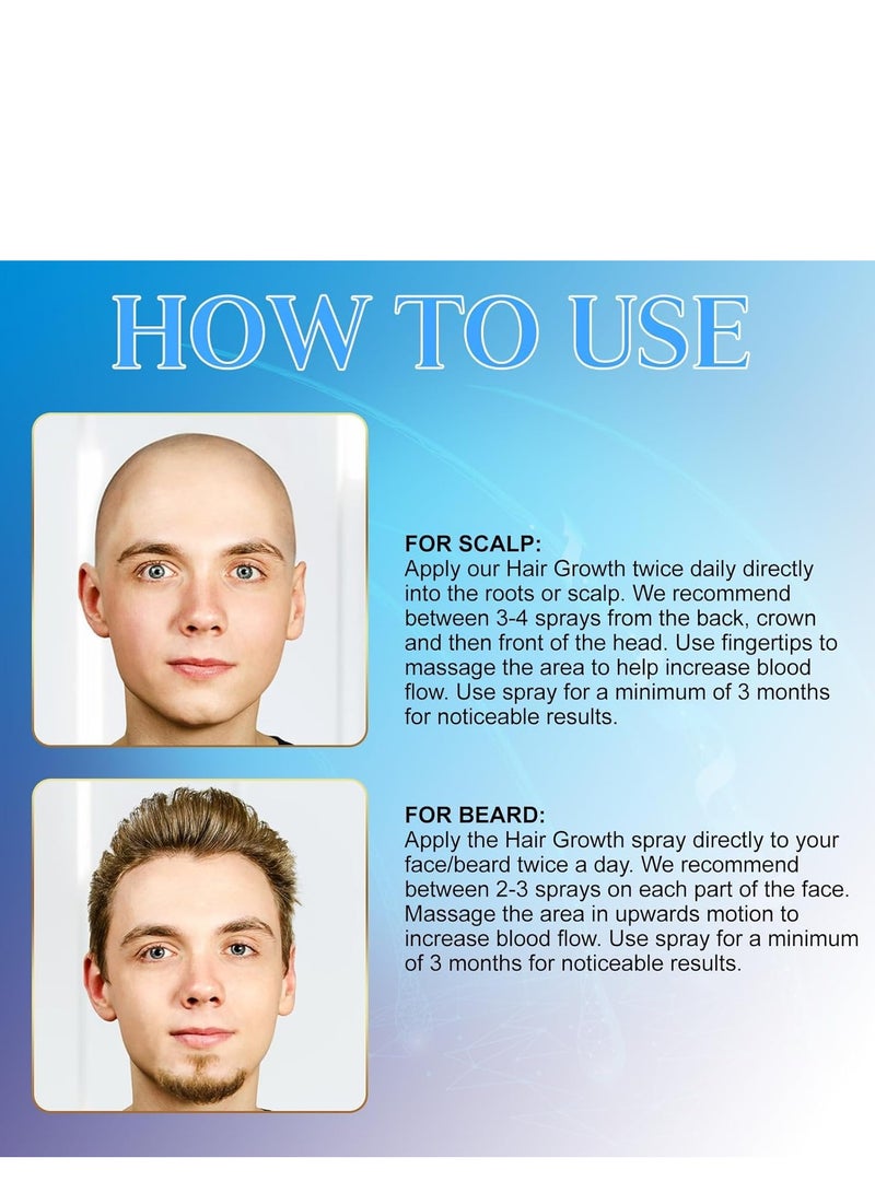 Sefudun 5% Minoxidil Hair Growth Spray for Men and Women, Reduces Thinning and Promotes Regrowth, Suitable for All Hair Types, 2.02 OZ - Image 5